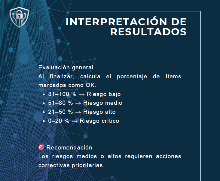Checklist de Seguridad TI para PYMEs – AxisSecure